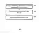 Fig. 01 - Wireless energy and data transfer to a display of an input device