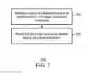 Fig. 08 - Wireless energy and data transfer to a display of an input device
