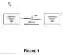 Fig. 02 - Methods and systems for forming a wireless communication link