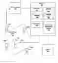 Fig. 01 - Geofencing messaging system