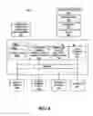Fig. 06 - Geofencing messaging system