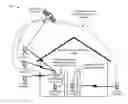 Fig. 01 - Determination of a location of a device based on information that identifies locations of other devices