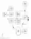 Fig. 04 - Determination of a location of a device based on information that identifies locations of other devices