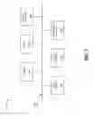 Fig. 05 - Determination of a location of a device based on information that identifies locations of other devices
