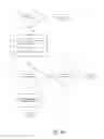 Fig. 05 - Method for tracking of motion of objects associated with wireless communication devices within a predefined area