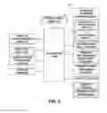 Fig. 03 - Terminal for contents sharing, an operating method thereof, and a vehicle information providing terminal