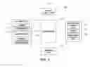 Fig. 04 - Terminal for contents sharing, an operating method thereof, and a vehicle information providing terminal