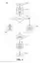 Fig. 04 - Contextually aware dynamic group formation