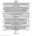 Fig. 07 - Apparatus and method for retrieving group messages