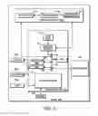 Fig. 11 - Apparatus and method for retrieving group messages