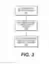 Fig. 04 - Scanning talkgroups