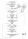 Fig. 07 - Scanning talkgroups
