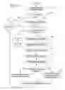 Fig. 05 - Text message control system