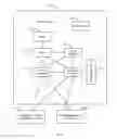 Fig. 06 - Electronic short messaging and advertising method and device