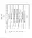 Fig. 12 - Positional information managing device, mobile terminal, and mobile device