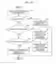 Fig. 20 - Positional information managing device, mobile terminal, and mobile device