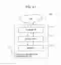Fig. 27 - Positional information managing device, mobile terminal, and mobile device