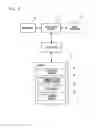 Fig. 03 - COMMUNICATION SYSTEM