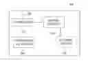 Fig. 01 - Systems and methods for reducing connection latency