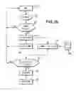 Fig. 03 - Processing of cellular radio data implemented by a SIM card, particularly for security purposes