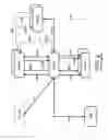 Fig. 02 - Method and system for dynamic managing of subscriber devices in mobile networks