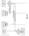 Fig. 30 - Method and system for dynamic managing of subscriber devices in mobile networks