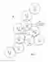 Fig. 05 - Predictive pairwise master key caching