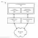 Fig. 01 - Methods and apparatus to support location specific control of access to services through untrusted wireless networks
