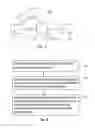 Fig. 02 - Authenticating data communications