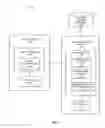 Fig. 02 - Online account access control by mobile device