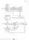 Fig. 04 - Cooperative security in wireless sensor networks