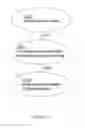 Fig. 15 - Methods and devices for cell reconfiguration
