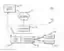 Fig. 01 - Wi-Fi routing