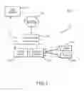 Fig. 02 - Wi-Fi routing
