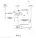 Fig. 03 - Wi-Fi routing