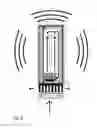 Fig. 05 - Measurement housing for a communication device