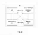 Fig. 07 - System and method of visualizing most unhealthy network elements within a network or data center