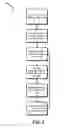 Fig. 04 - Dynamic bandwidth scheduling with transport network