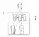 Fig. 04 - Shared communication links in an electronic trading system