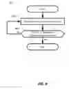 Fig. 09 - Shared communication links in an electronic trading system