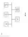 Fig. 11 - Shared communication links in an electronic trading system