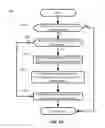 Fig. 14 - Shared communication links in an electronic trading system
