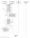 Fig. 05 - Proactive admission control for multi-coverage D2D communications