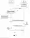 Fig. 06 - Proactive admission control for multi-coverage D2D communications