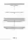 Fig. 04 - Load balancing of committed information rate service sessions on TDMA inroute channels