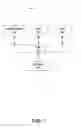 Fig. 09 - Load balancing of committed information rate service sessions on TDMA inroute channels