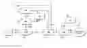Fig. 01 - Methods, systems and devices for supporting local breakout in small cell architecture