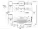 Fig. 01 - COST EFFECTIVE MULTIBAND RF FRONT-END ARCHITECTURE FOR MOBILE APPLICATIONS
