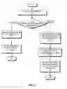 Fig. 04 - COST EFFECTIVE MULTIBAND RF FRONT-END ARCHITECTURE FOR MOBILE APPLICATIONS