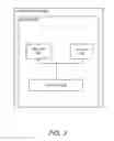 Fig. 04 - Methods, systems, and computer program products for providing a rapidly self-organizing cellular communications network